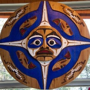 Squamish Lil’wat Cultural Centre