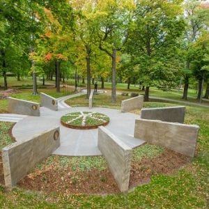 Landscape of Nations