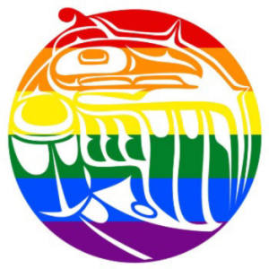 The Qqs Projects Society