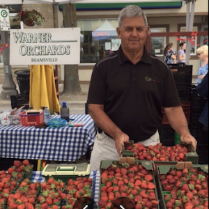 Grimsby Farmers’ Market